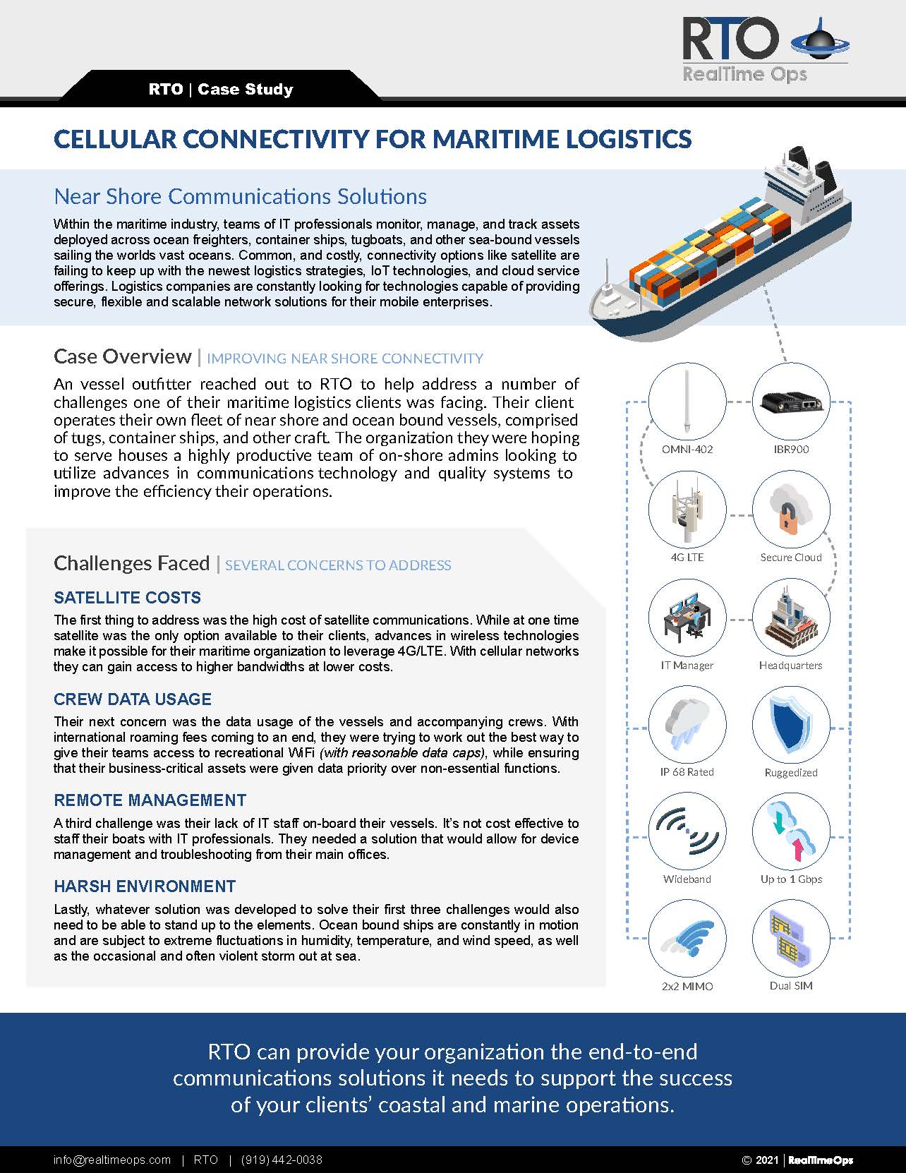 Marine Vessel Cellular Connectivity