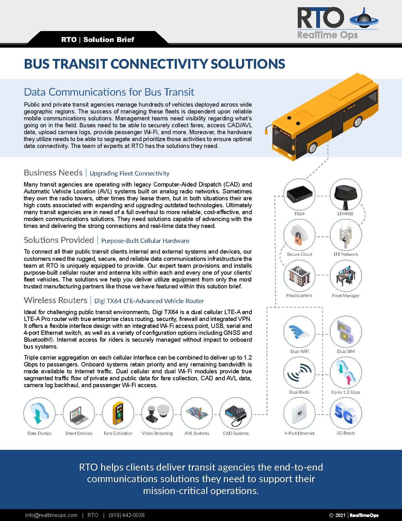 Fleet Connectivity for Bus Transit Agencies