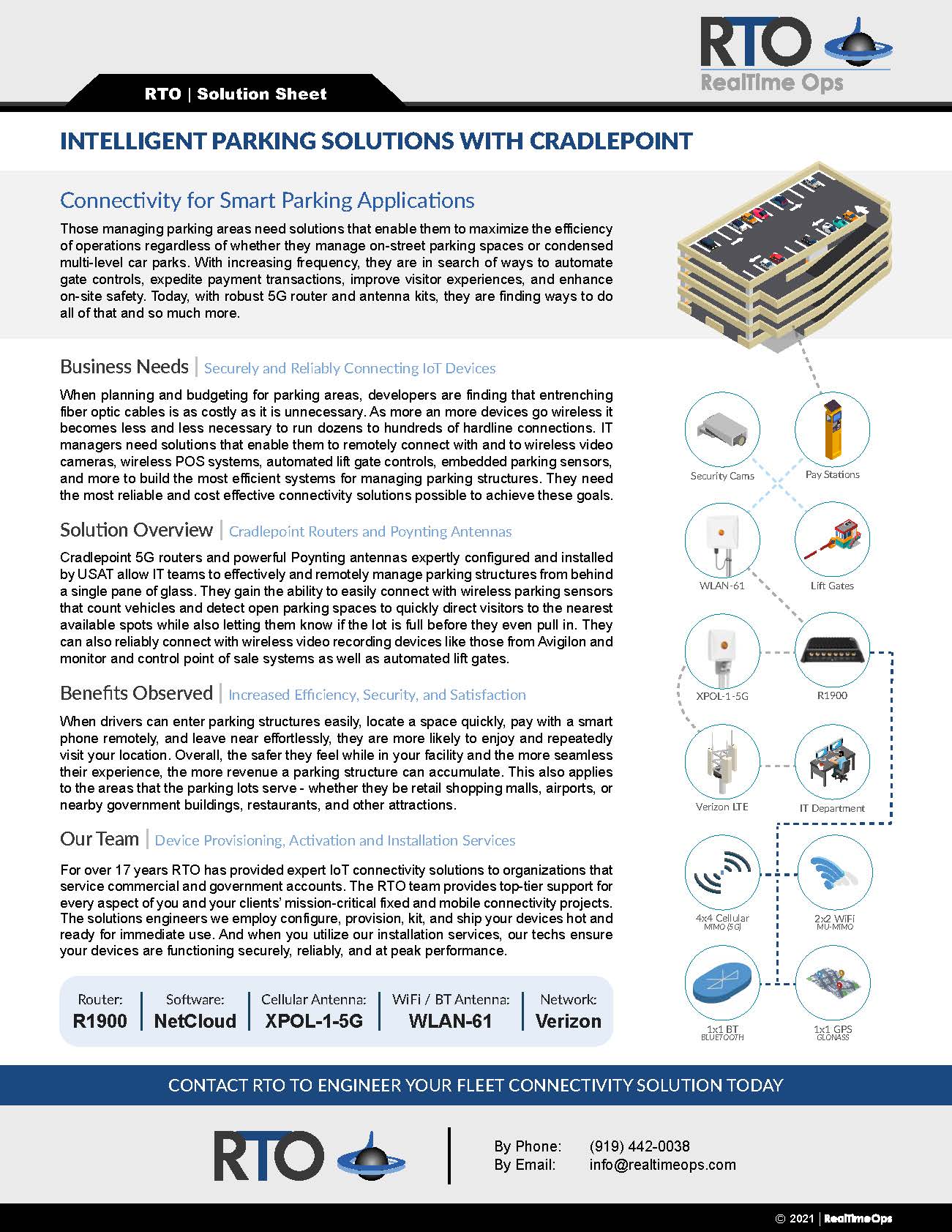 Connectivity for Smart Parking Applications