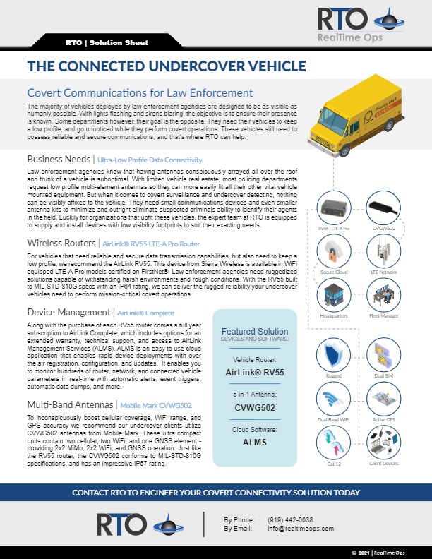 Covert Vehicle Communications with Low Profile Routers and Antennas